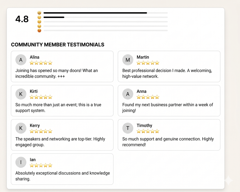 AutomateNow Community Sales White